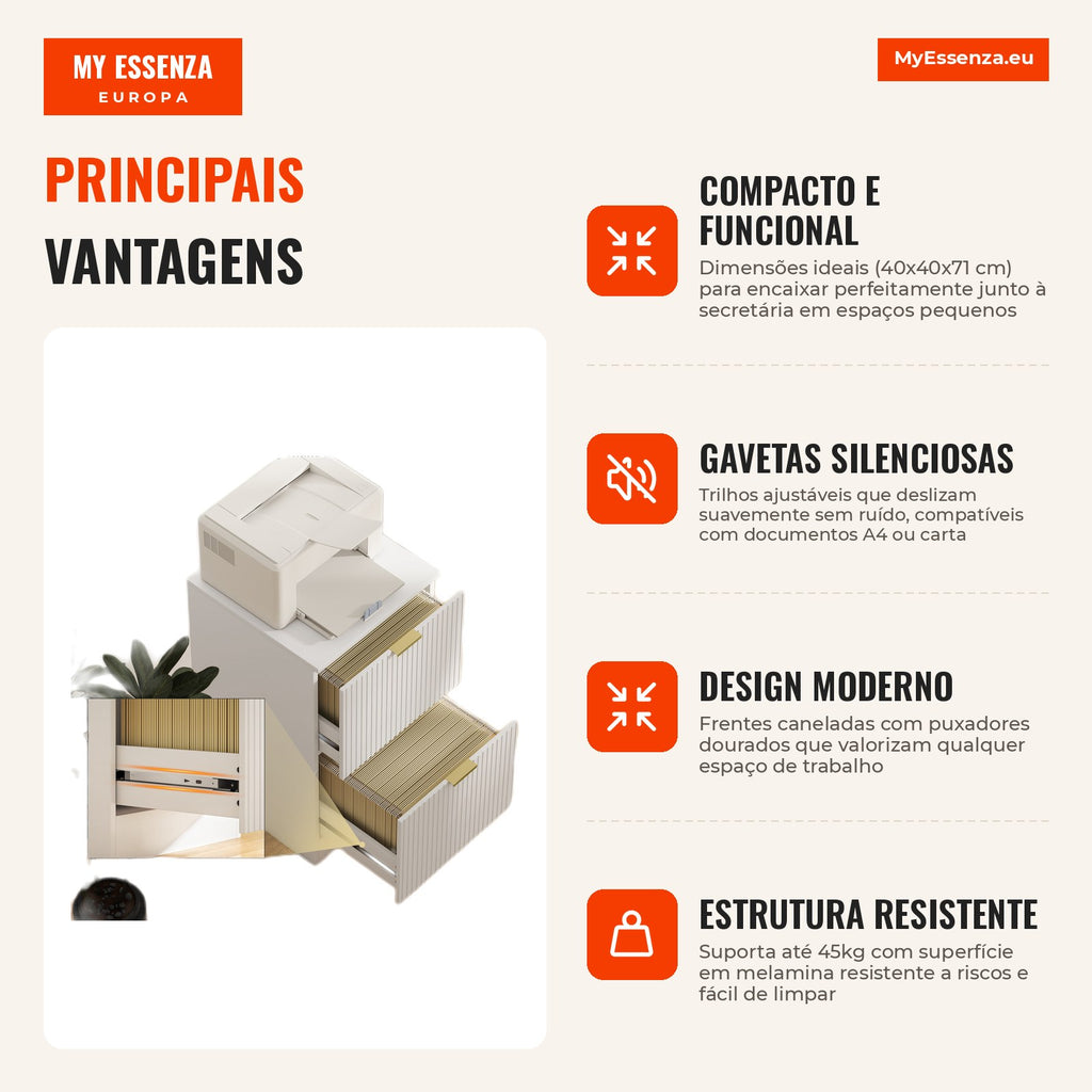 Office Drawer Unit with 2 Drawers Filing Cabinet for A4 or Letter 40x40x71 cm White HOMCOM — Infografia PT (vantagens)