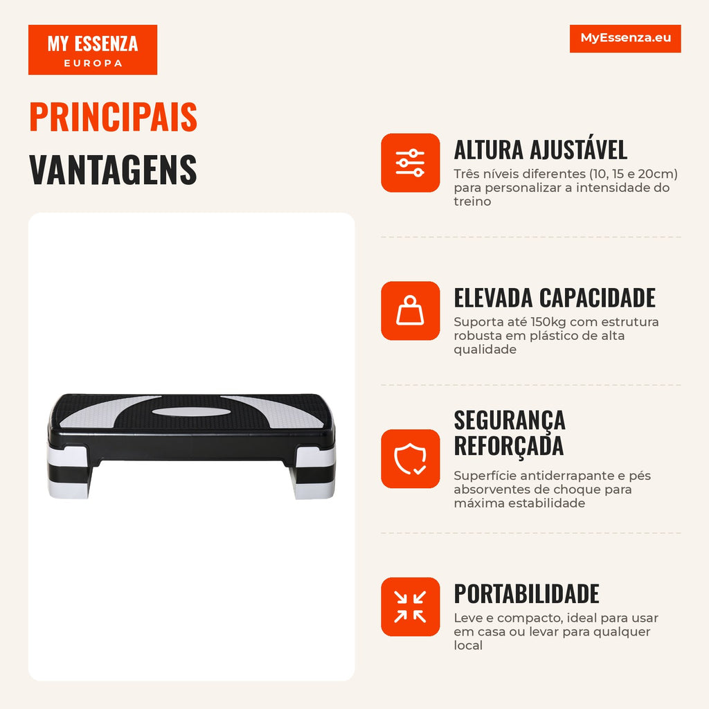 Aerobic Step Platform Adjustable Height 3 Levels Max Load 150kg for Home Gym 80x31x10-20cm Black and White — Infografia PT (vantagens)