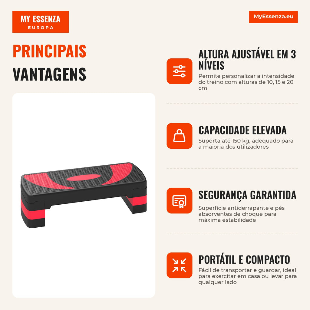 Step para Exercício Aeróbico Plataforma Step com Altura Ajustável em 3 Níveis com Carga Máxima 150kg para Exercício em A — Infografia PT (vantagens)