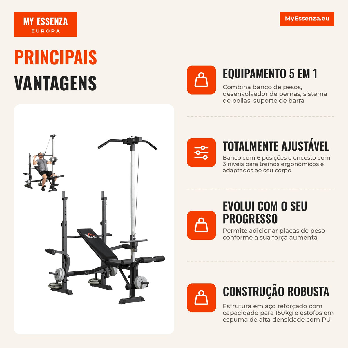 Multi-functional Weight Bench Adjustable 6 Positions Full Body Workout Gym Home 150kg 180x134x200cm Silver and Black — Infografia PT (vantagens)