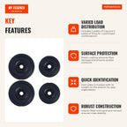 Set of 4 weight plates 5 kg and 10 kg with Ø25 mm hole for strength training HOMCOM — Infografia EN (vantagens)