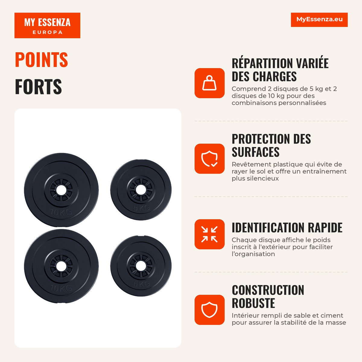 Set of 4 weight plates 5 kg and 10 kg with Ø25 mm hole for strength training HOMCOM — Infografia FR (vantagens)