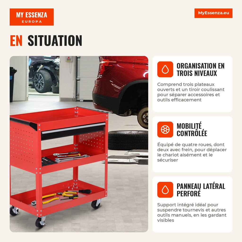 Tool Trolley Workshop Cart with 3 Trays and Drawer Red 82x35x76 cm — Infografia FR (em utilização)