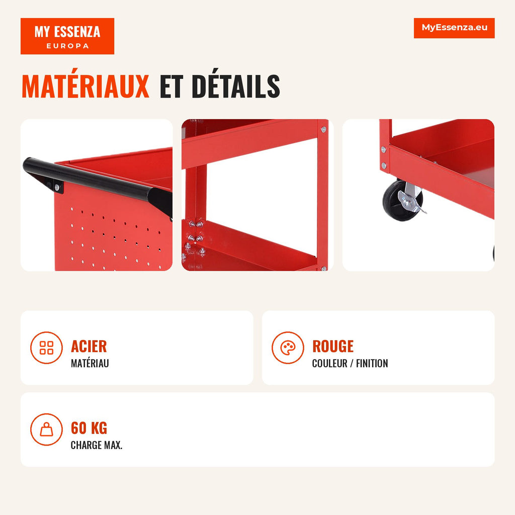 Tool Trolley Workshop Cart with 3 Trays and Drawer Red 82x35x76 cm — Infografia FR (materiais e detalhes)