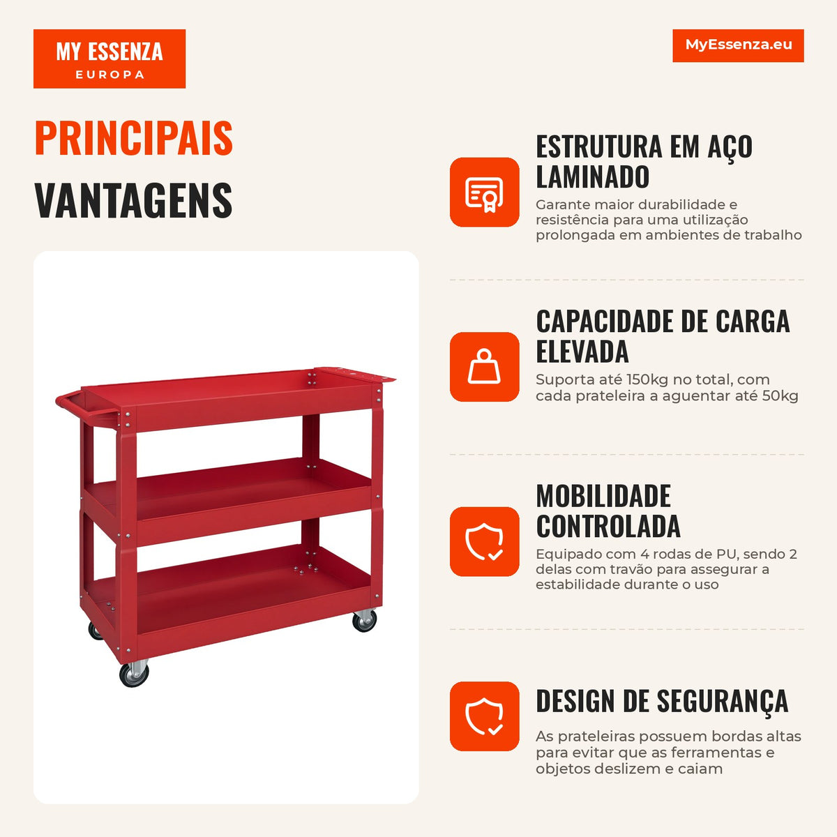 Carrinho de Ferramentas com Rodas Carro de Ferramentas de Oficina de Aço com 3 Prateleiras de Armazenamento e Alça Later — Infografia PT (vantagens)