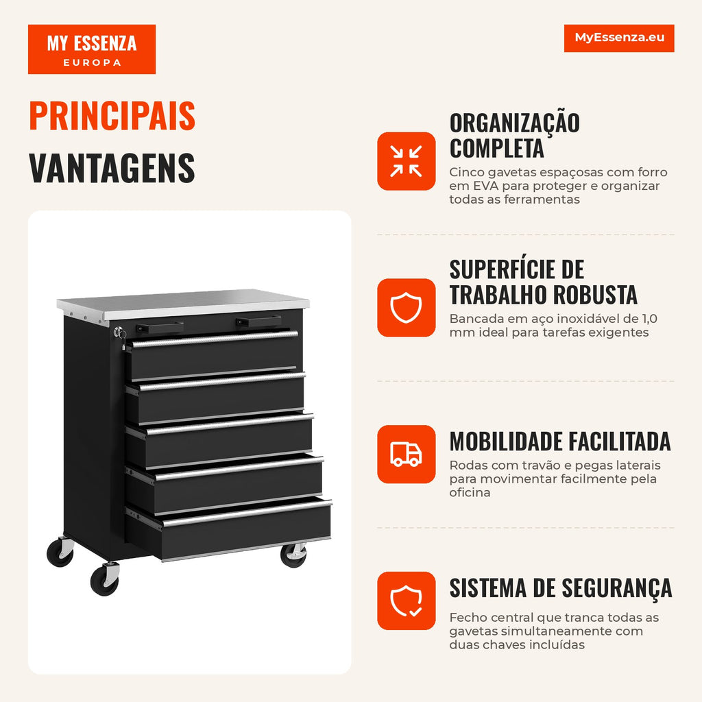 Carrinho de Ferramentas com 5 Gavetas e Fecho Carrinho de Oficina com Rodas com Travão e Bancada em Aço Inoxidável Caixa — Infografia PT (vantagens)