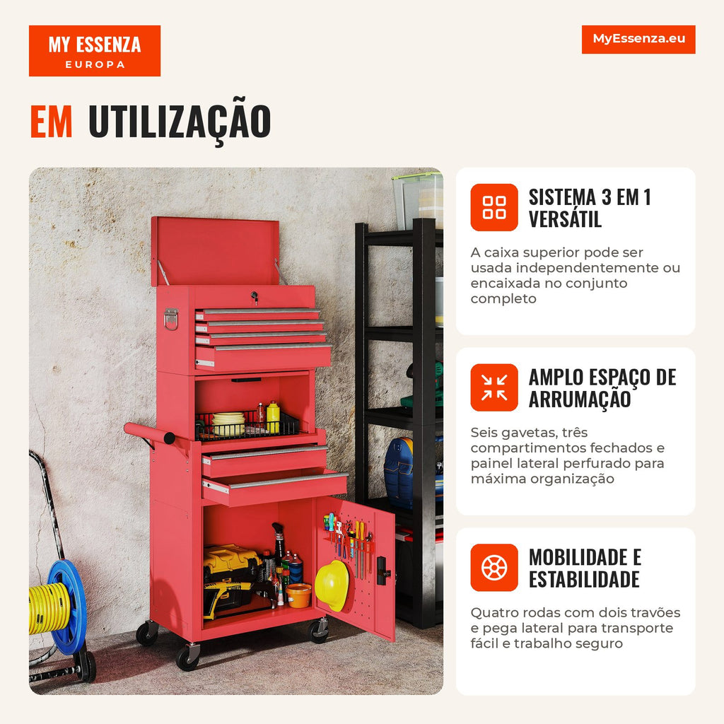 Carrinho de Ferramentas com 6 Gavetas e Fechos 3 em 1 Carrinho de Oficina Móvel com Rodas e Painel Lateral Perfurado Cai — Infografia PT (em utilização)