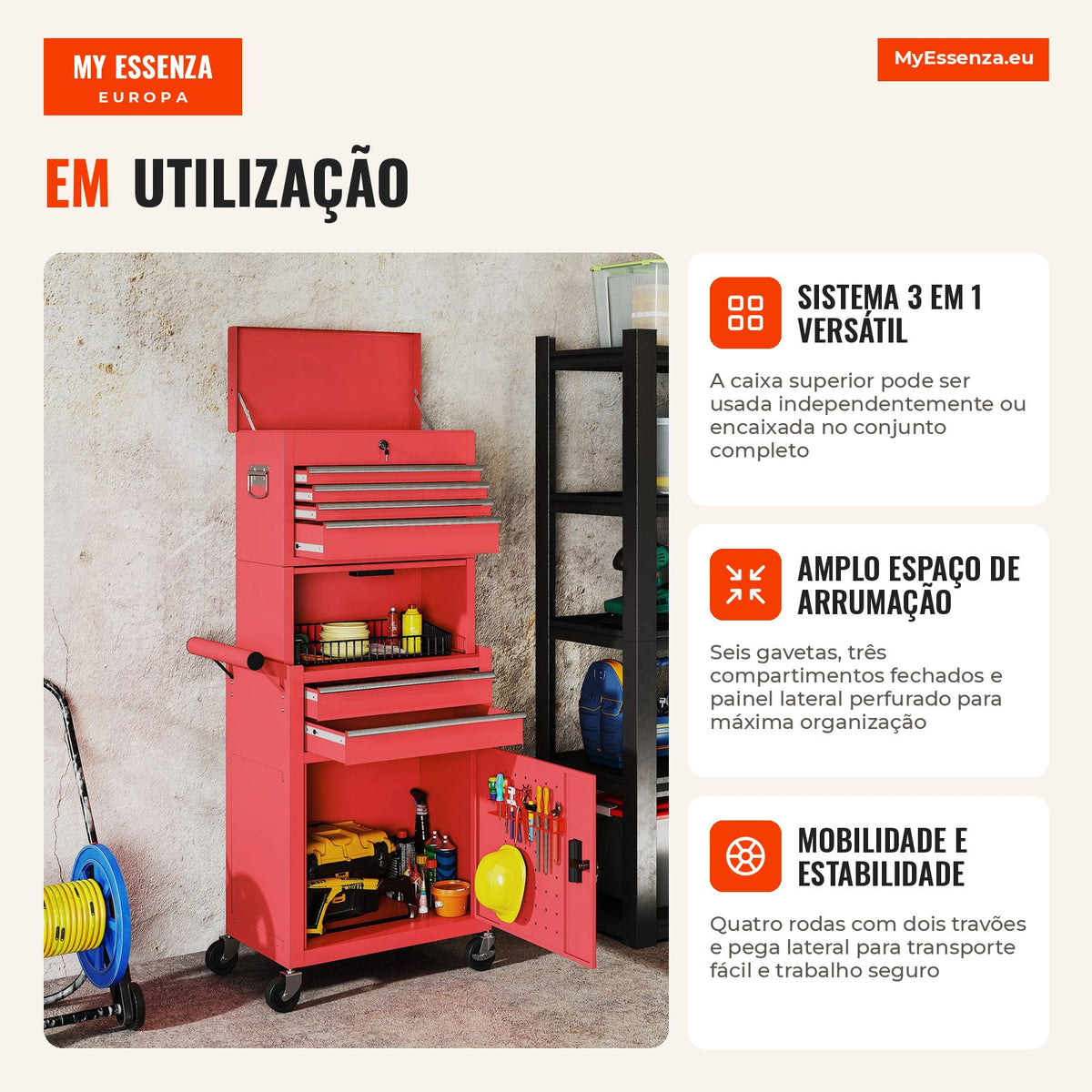 Carrinho de Ferramentas com 6 Gavetas e Fechos 3 em 1 Carrinho de Oficina Móvel com Rodas e Painel Lateral Perfurado Cai — Infografia PT (em utilização)
