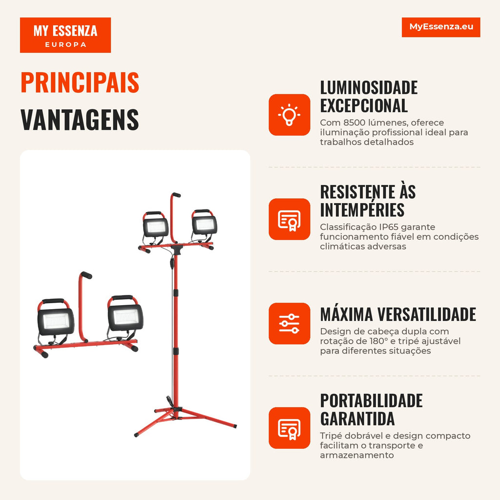 Projetor LED Duplo Recarregável de Alumínio com Tripé Dobrável 8500 Lúmenes IP65 6500K e Cabeças Ajustáveis para Trabalh — Infografia PT (vantagens)