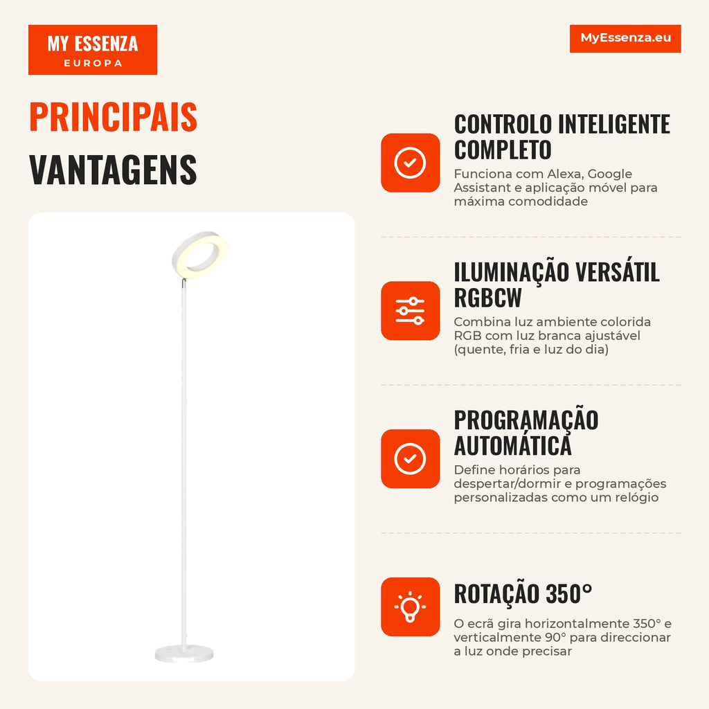 Smart WiFi Floor Lamp Modern LED Adjustable RGBCW Works with Alexa Google Assistant 350° Rotatable Screen for Living Roo — Infografia PT (vantagens)