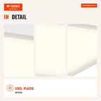 Set of 4 Colour Adjustable LED Ceiling Lights | HOMCOM — Infografia EN (detalhe)