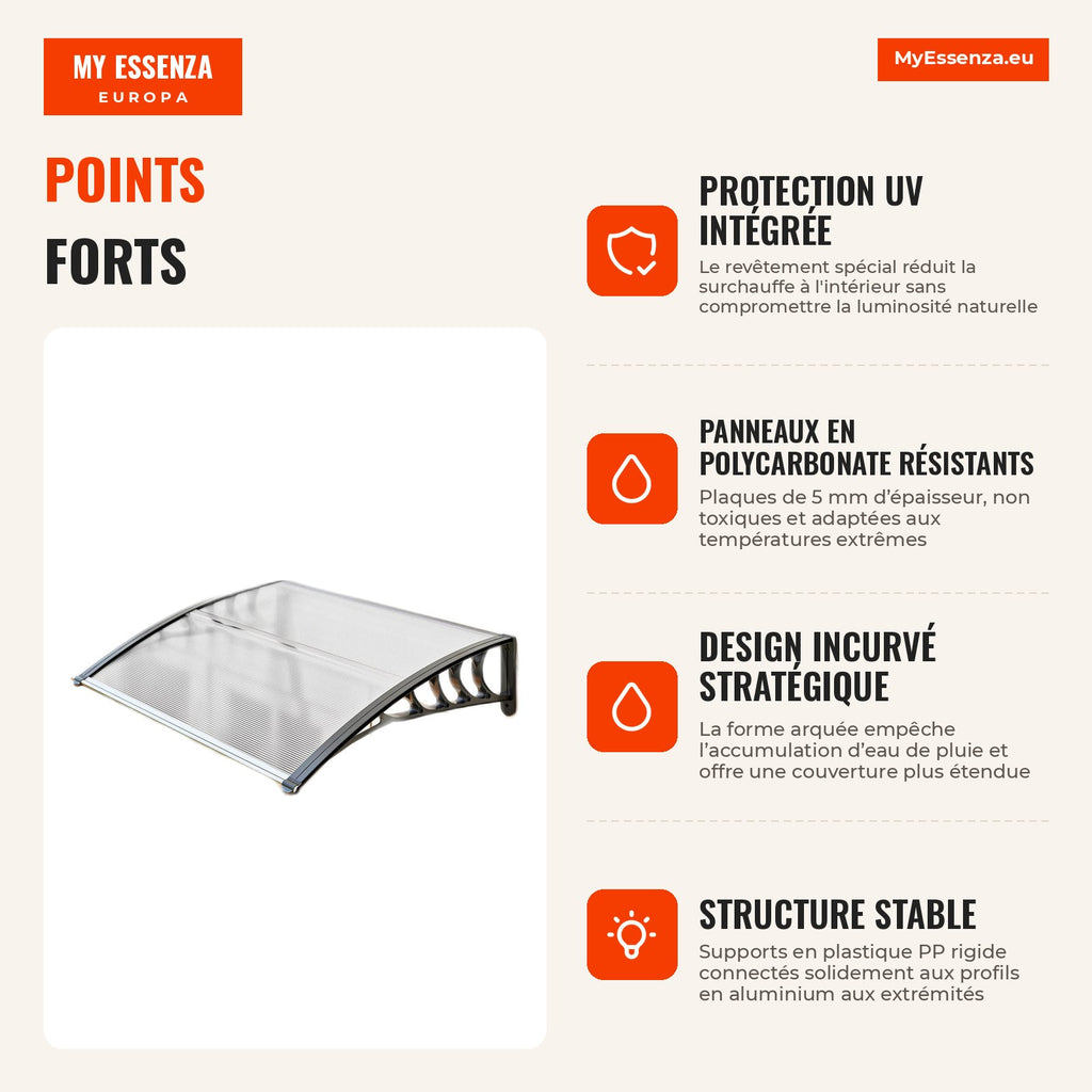 Marquise pour Portes et Fenêtres 295x90 cm Marquise avec Protection Contre le Soleil et la Pluie avec Panneaux en Polyca — Infografia FR (vantagens)