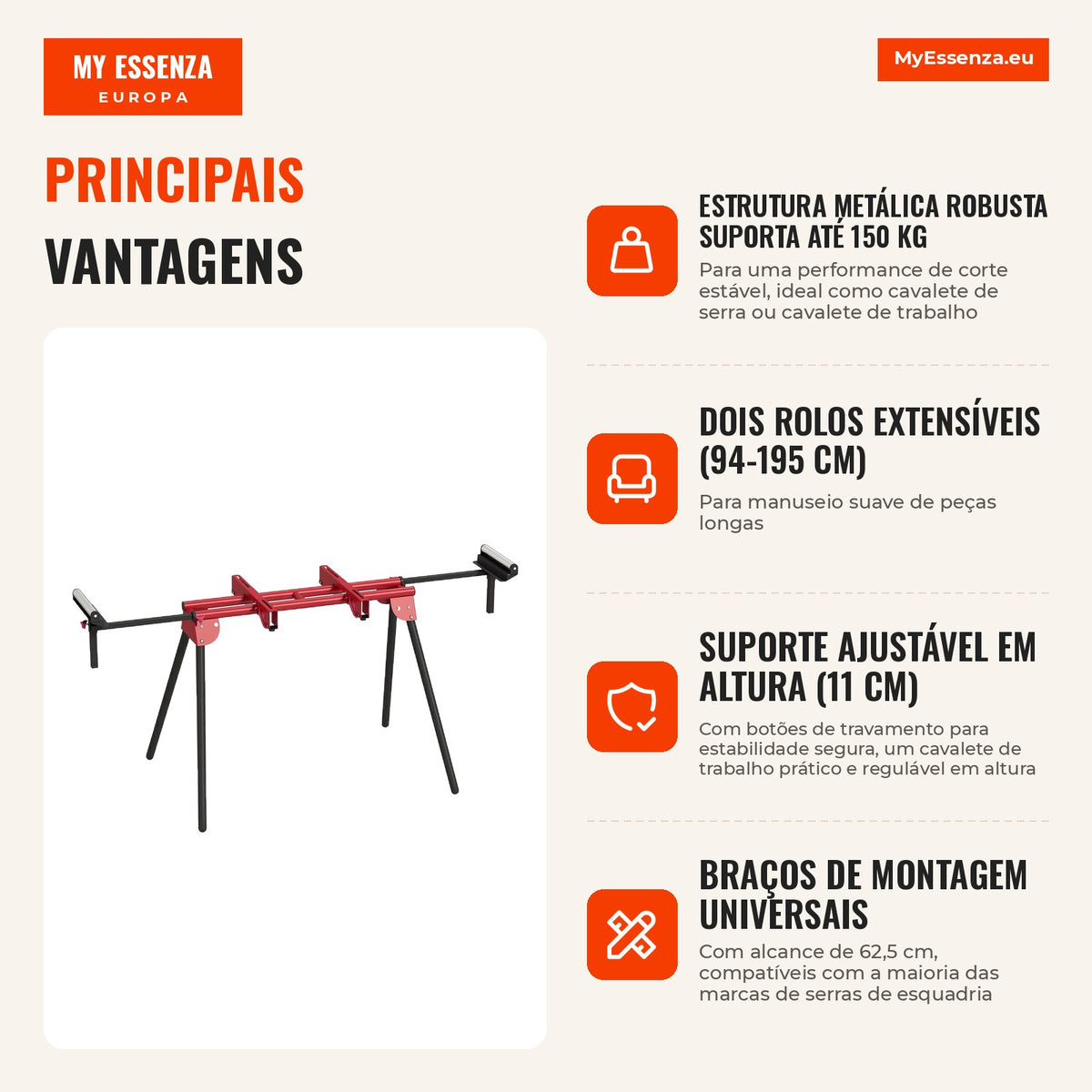 Suporte universal para serra de esquadria com rolos extensíveis e braços de apoio, suporte de serra portátil com pernas  — Infografia PT (vantagens)