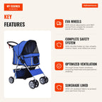 Foldable Dog Stroller for Small Dogs with Storage Basket, Mesh Windows, Cup Holders, EVA Wheels, Washable Cushion, Brake — Infografia EN (vantagens)