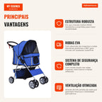 Foldable Dog Stroller for Small Dogs with Storage Basket, Mesh Windows, Cup Holders, EVA Wheels, Washable Cushion, Brake — Infografia PT (vantagens)