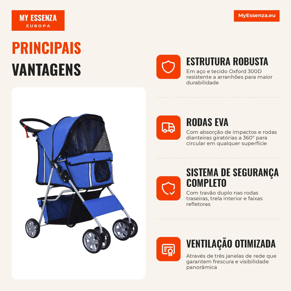 Foldable Dog Stroller for Small Dogs with Storage Basket, Mesh Windows, Cup Holders, EVA Wheels, Washable Cushion, Brake — Infografia PT (vantagens)