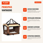 Transportadora para Cães e Gatos Bolsa de Transporte Animais de Estimação Dobrável com Almofada Suave e 2 Correias de Om — Infografia PT (vantagens)