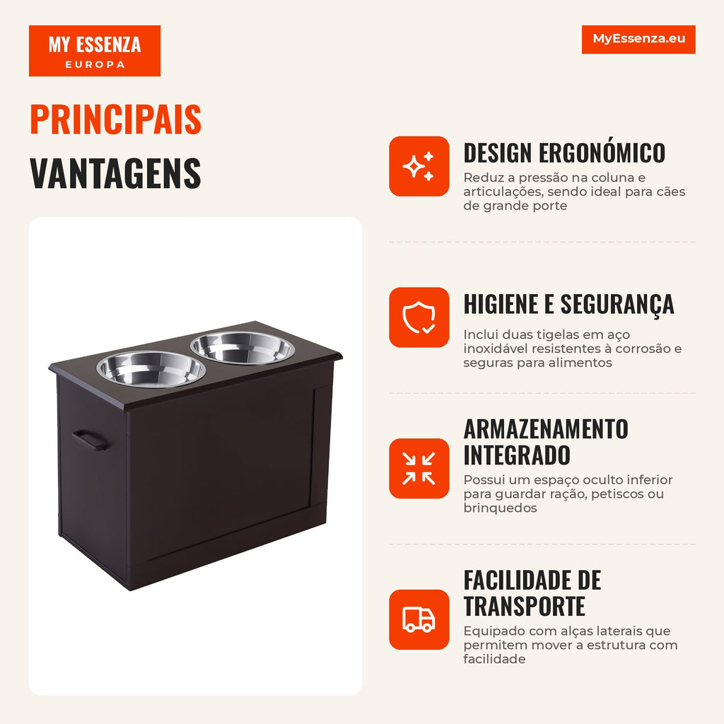 Comedouro Elevado para Cães Comedouro para Cães com 2 Tigelas de Aço Inoxidável e Espaço de Armazenamento Oculto 60x30x4 — Infografia PT (vantagens)