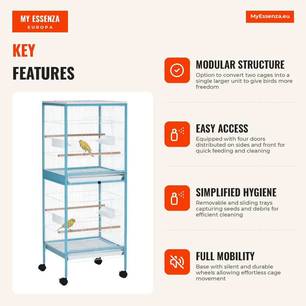 Large 2-Level Bird Cage with Wheels, Removable Trays, Doors PawHut 51.5x50x140 cm Blue and White — Infografia EN (vantagens)
