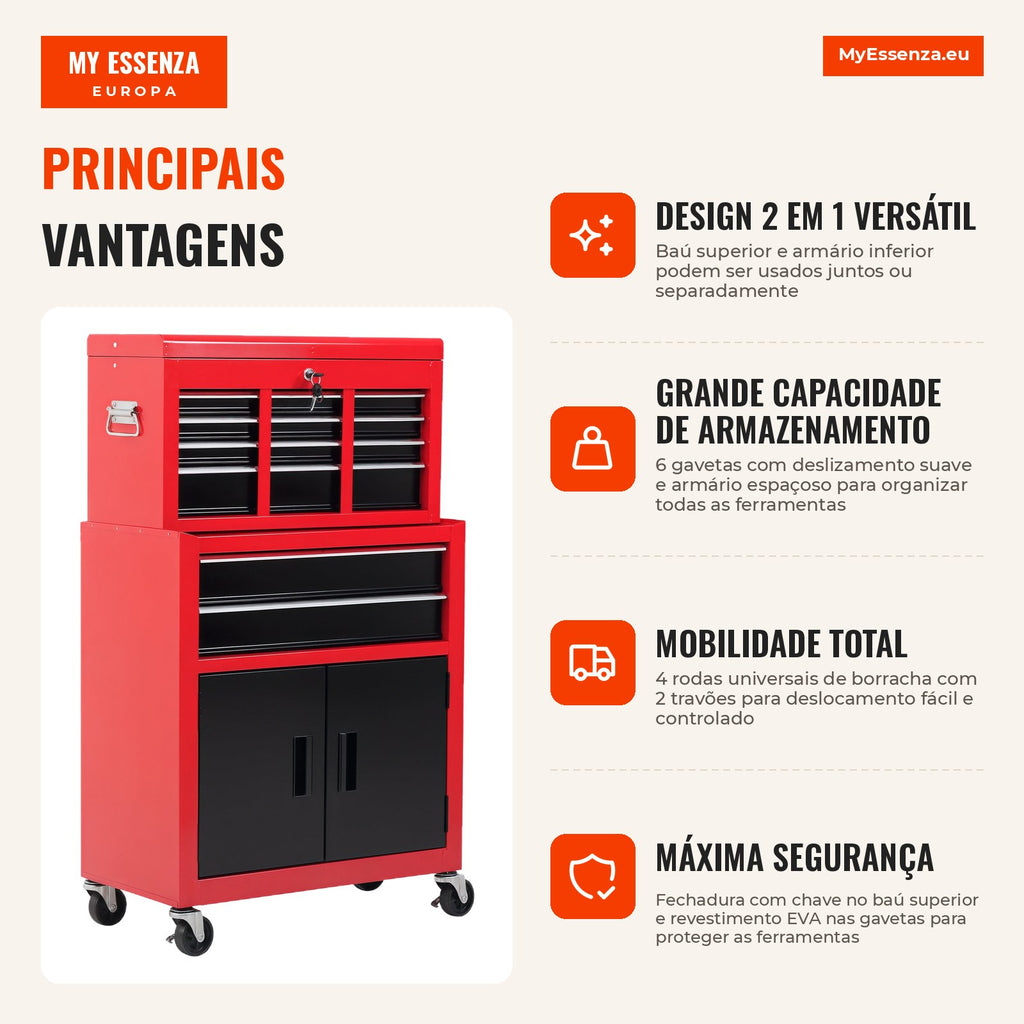 2-in-1 Tool Cart with Top Chest | HOMCOM — Infografia PT (vantagens)
