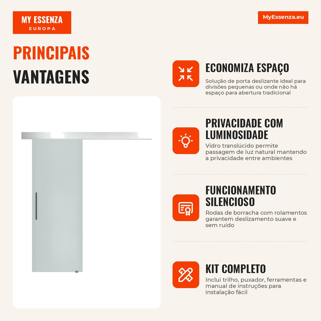 Porta de Correr de Vidro 90x205 cm Porta de Correr de Vidro com Trilho Translúcida - Modelo 1 — Infografia PT (vantagens)
