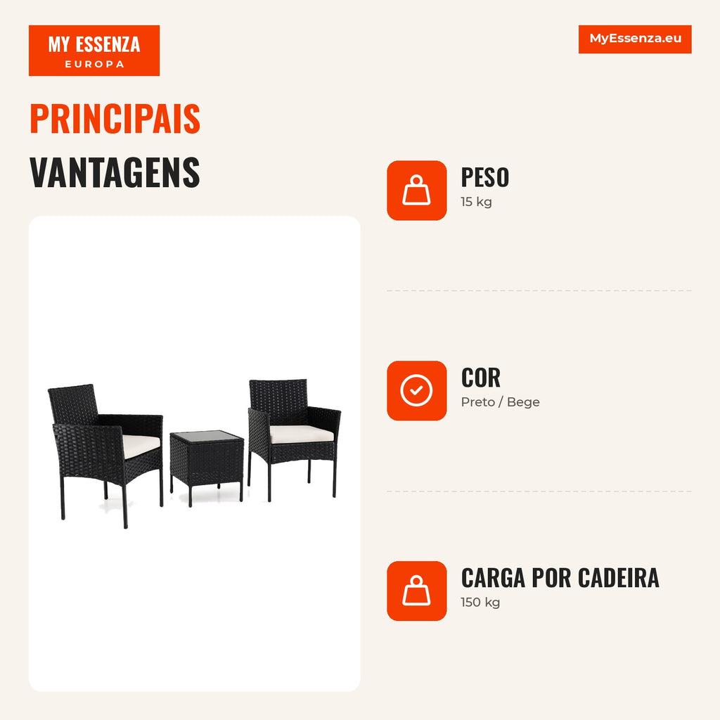 Conjunto de Móveis de Jardim 3 Peças Ratã PE com 2 Cadeiras e Mesa de Vidro Beige — Infografia PT (vantagens)