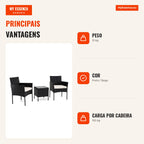 Conjunto de Móveis de Jardim 3 Peças Ratã PE com 2 Cadeiras e Mesa de Vidro Beige — Infografia PT (vantagens)