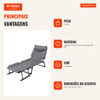 3-in-1 Foldable Camping Bed, Padded Single with Adjustable Backrest 6 Positions and Grey Cushion — Infografia PT (vantagens)