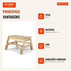 4-in-1 Kids Picnic Table Wood with Benches and 2 Storage Boxes — Infografia PT (vantagens)