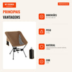 Folding Camping Chair Double Triangle Base 150kg with Carry Bag Brown 51x54x66cm — Infografia PT (vantagens)