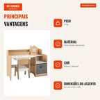 Conjunto Mesa e Cadeira de Estudo Infantil com Estantes e Contentor de Tecido — Infografia PT (vantagens)