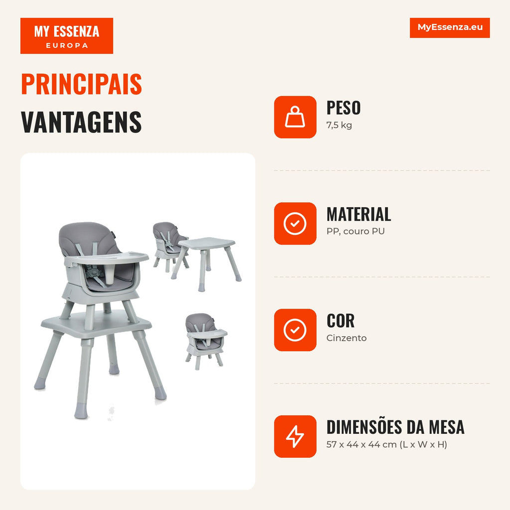 Cadeira Alta Conversível 6 em 1 para Bebé com Bandeja e Almofada Desmontáveis 58x58x98 cm — Infografia PT (vantagens)