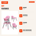 6-in-1 Convertible High Chair for Baby with Removable Tray and Cushion 58x58x98 cm — Infografia EN (vantagens)