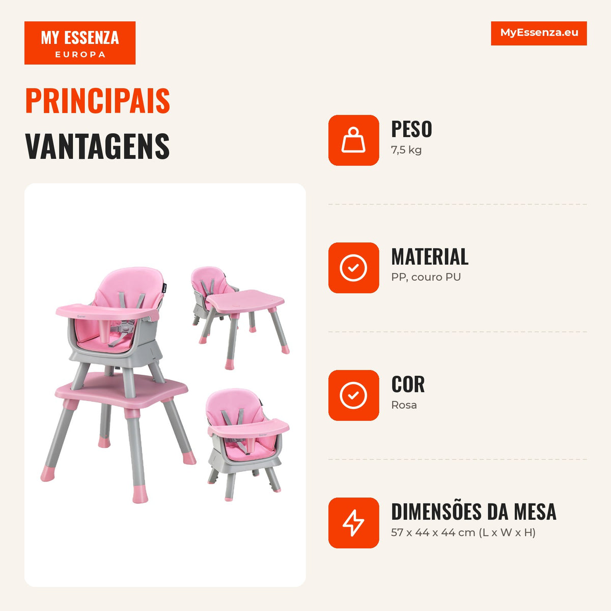 6-in-1 Convertible High Chair for Baby with Removable Tray and Cushion 58x58x98 cm — Infografia PT (vantagens)