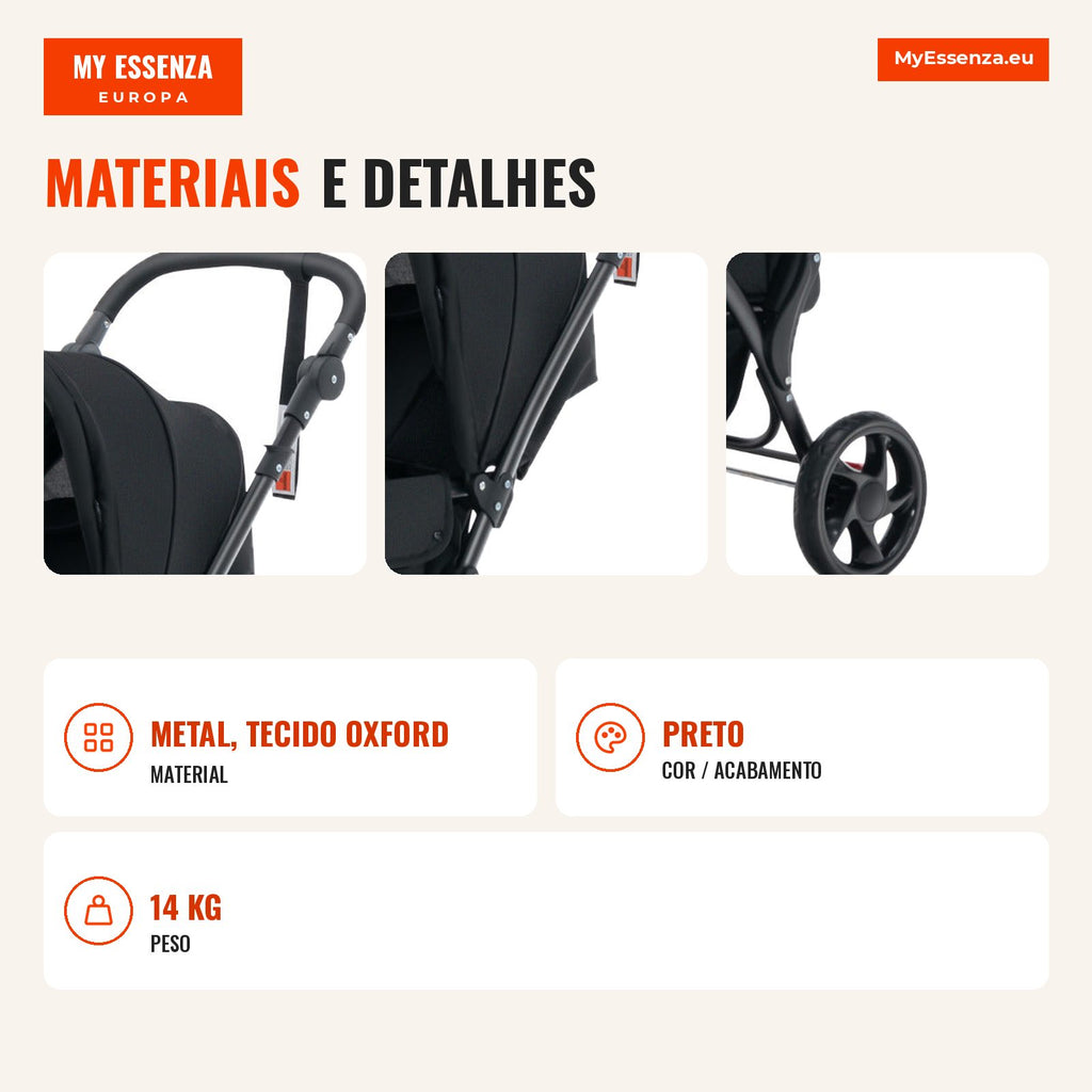 Carrinho de Bebé Duplo Dobrável com Assentos, Dossel e Arnês de 5 Pontos — Infografia PT (materiais e detalhes)