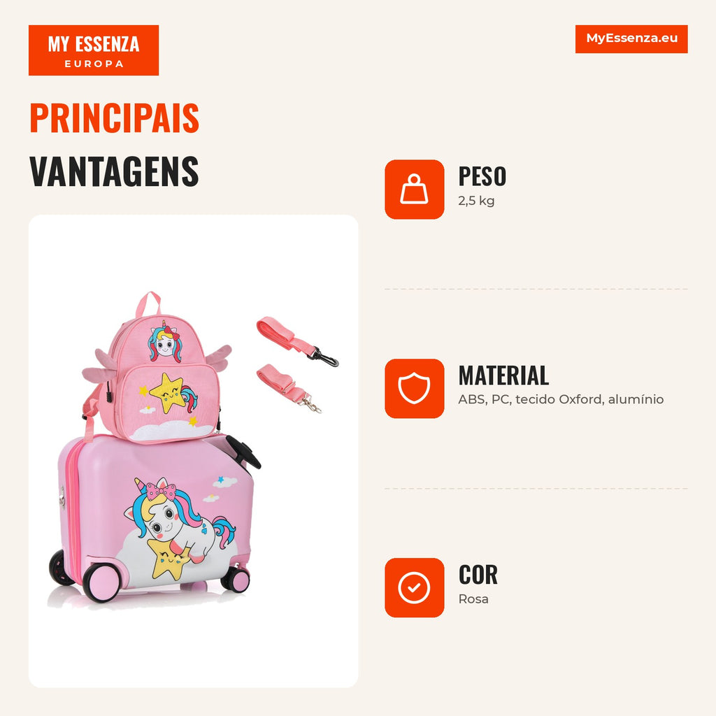 Ensemble Valise et Sac à Dos Enfant avec Roues et Poignée Télescopique – Rose — Infografia PT (vantagens)