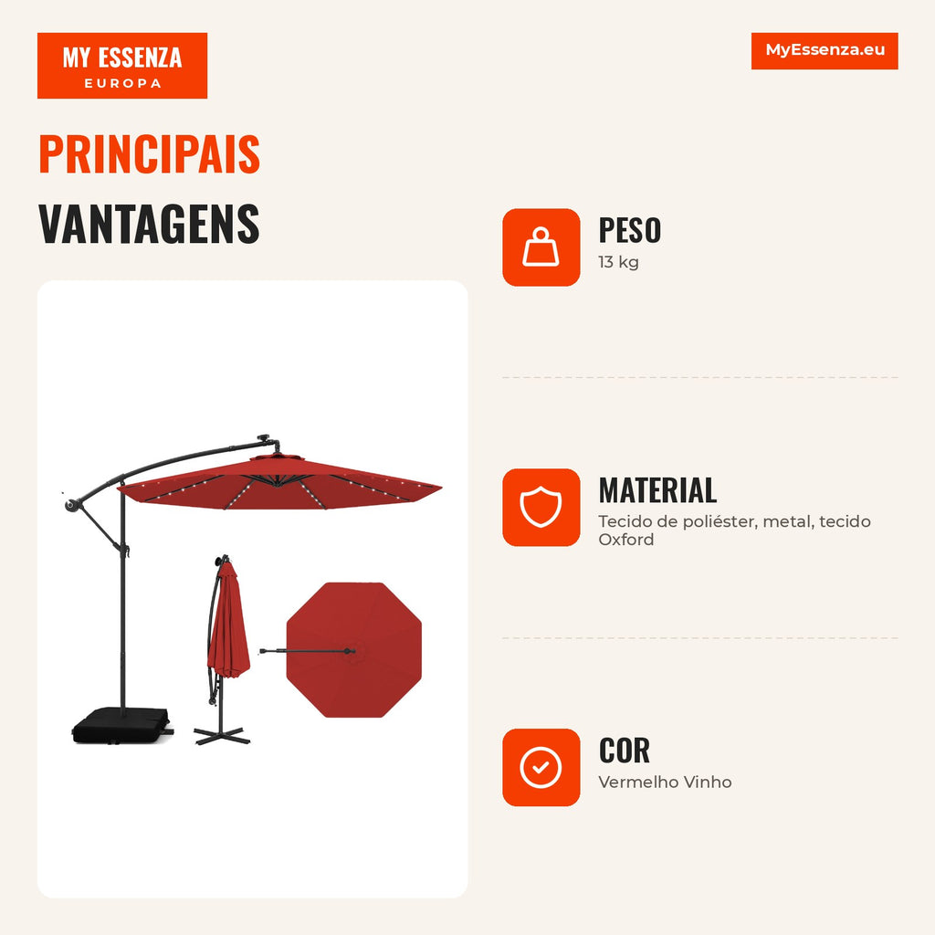 Guarda-sol Excêntrico 3x3m com 40 Luzes LED Solares Base Incluída Toldo Impermeável e Manivela — Infografia PT (vantagens)
