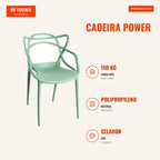 Power Chair — Celadon — Infografia PT (medidas)