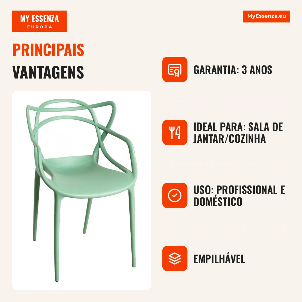 Power Chair — Celadon — Infografia PT (vantagens)