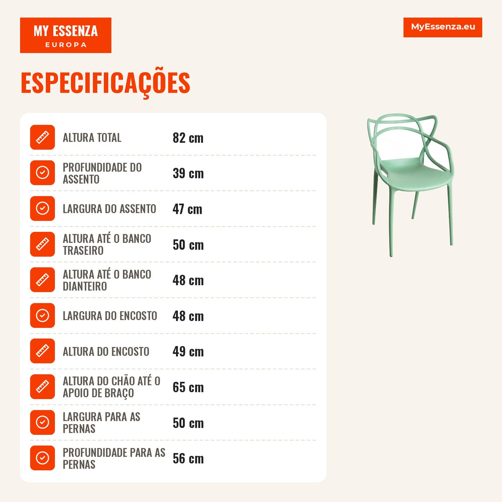 Power Chair — Celadon — Infografia PT (especificações)