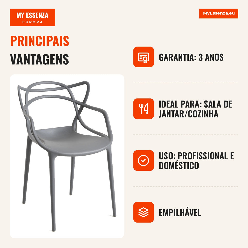 Power Chair — Dark Grey — Infografia PT (vantagens)