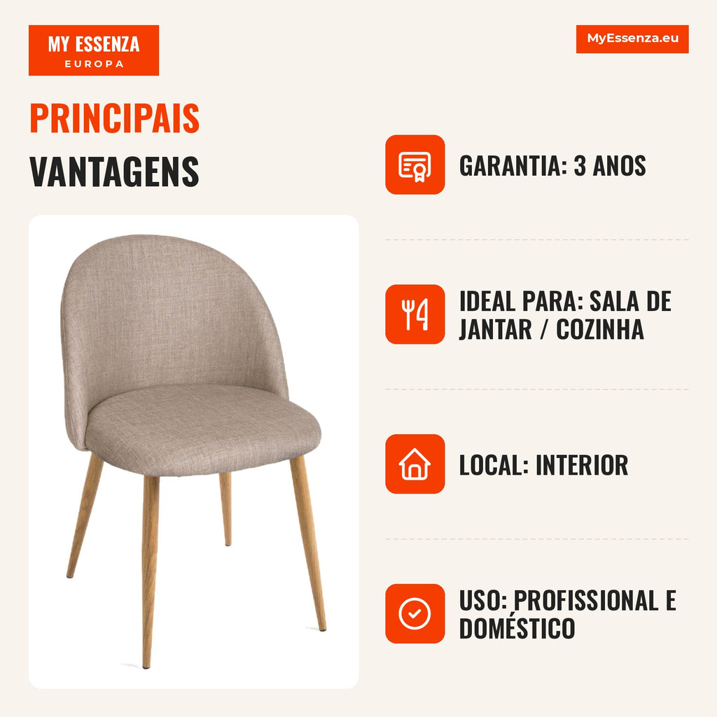 Hill Fabric Chair — Beige — Infografia PT (vantagens)