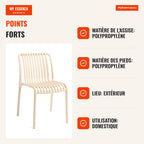 Cadeira Donwa — Beige — Infografia FR (vantagens)