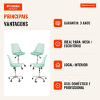 Pack of 4 Mani Office Chairs — Celadon — Infografia PT (vantagens)