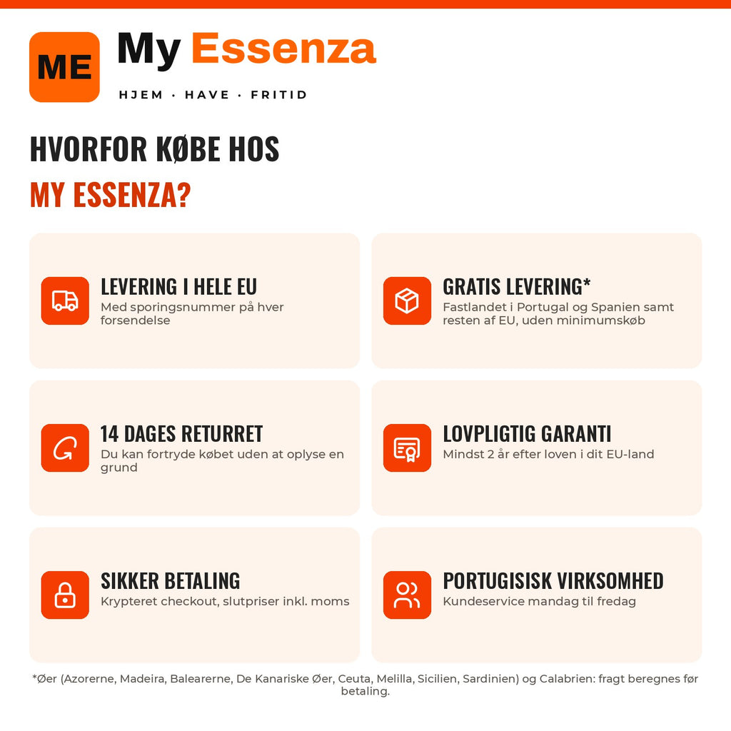 Porquê comprar na My Essenza — Infografia DA (porquê My Essenza)