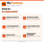 Porquê comprar na My Essenza — Infografia DE (porquê My Essenza)