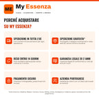 Porquê comprar na My Essenza — Infografia IT (porquê My Essenza)