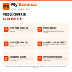 Porquê comprar na My Essenza — Infografia PT (porquê My Essenza)