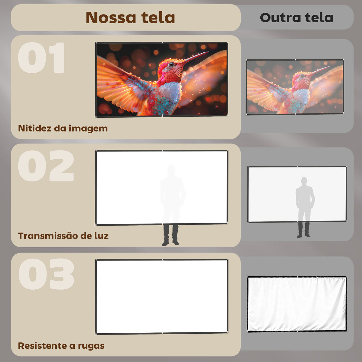 Tela de Projeção Manual 100 Polegadas Ecrã de Projetor, Formato 16:9, HD 4K/8K, Tecido Lavável, para Interior e Exterior, Cinema em Casa, Escritório, Pátio, Branco — foto 4